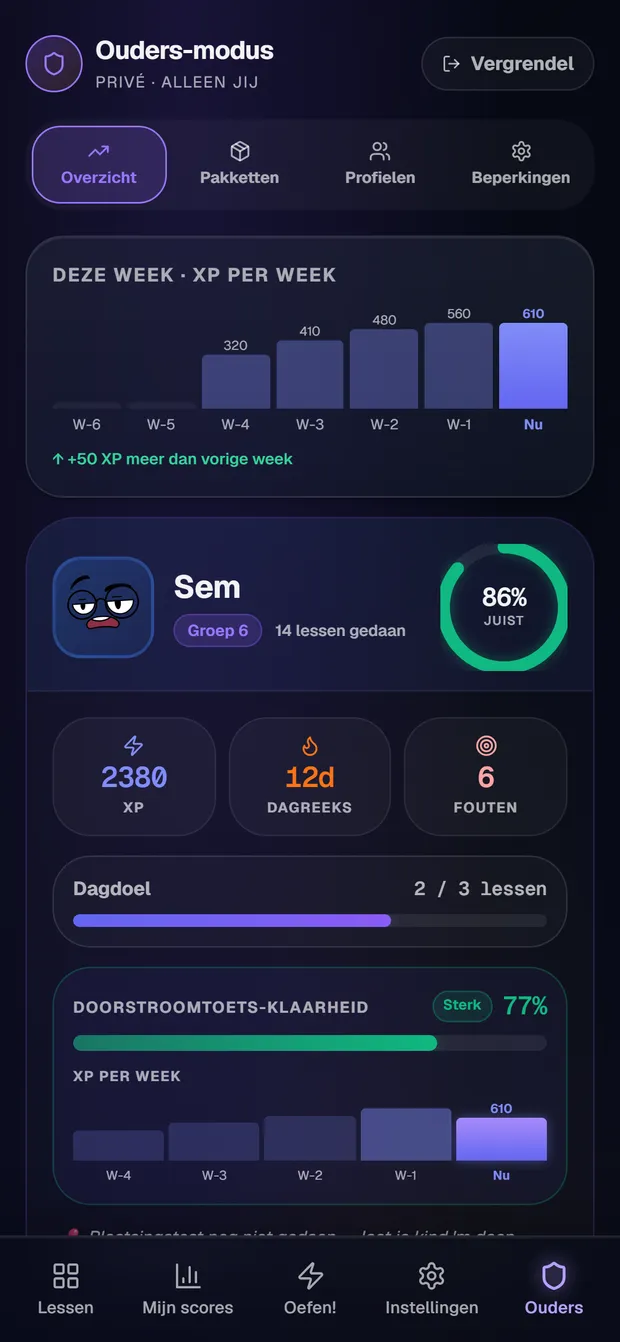 Oudersmodus met weekgrafiek, scorepercentage en toetsklaarheid